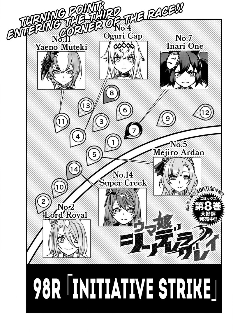 Uma Musume Cinderella Gray 98 1