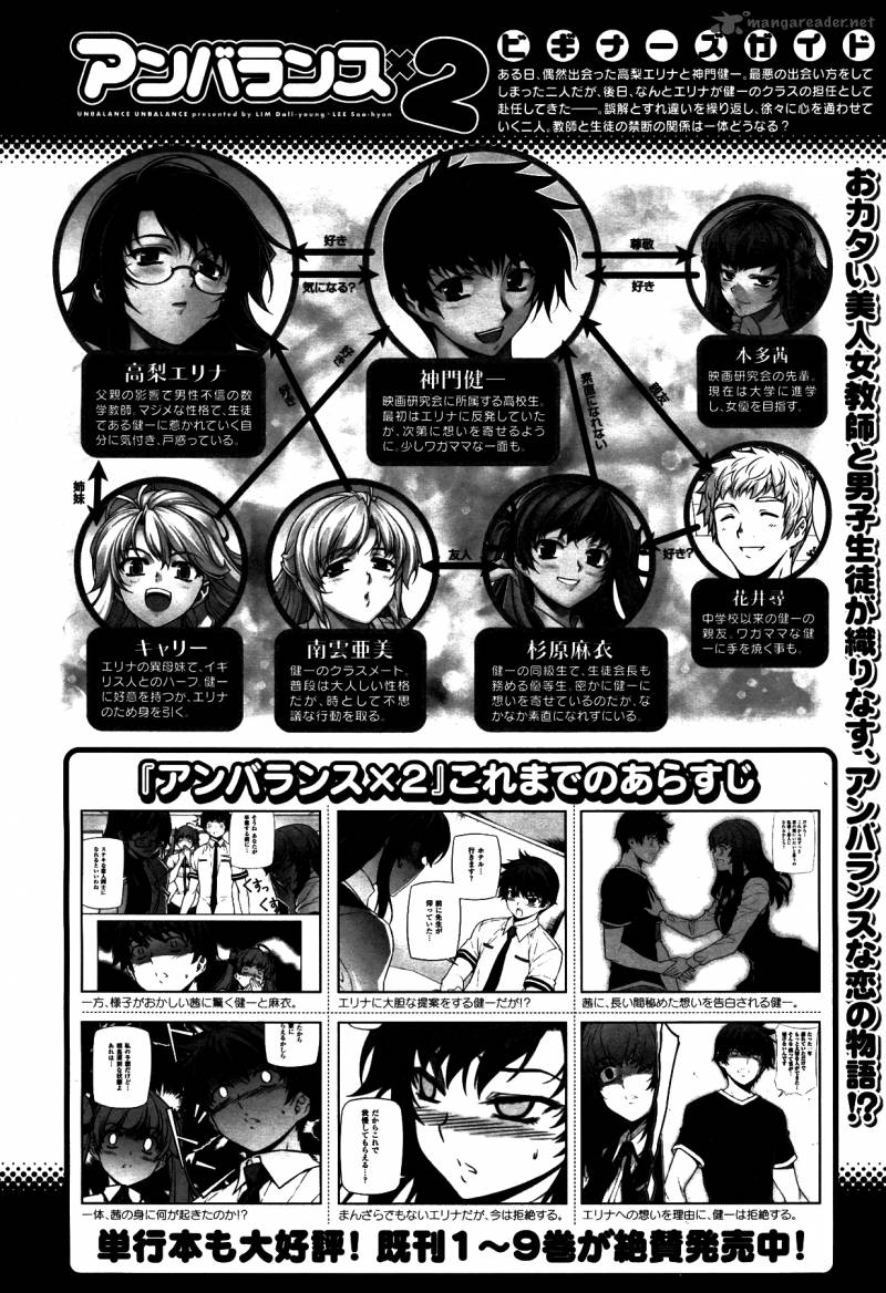 Unbalance X Unbalance 76 2
