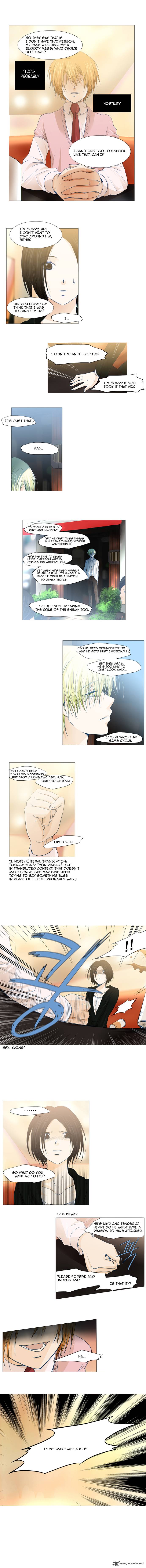 Under Prin 55 2