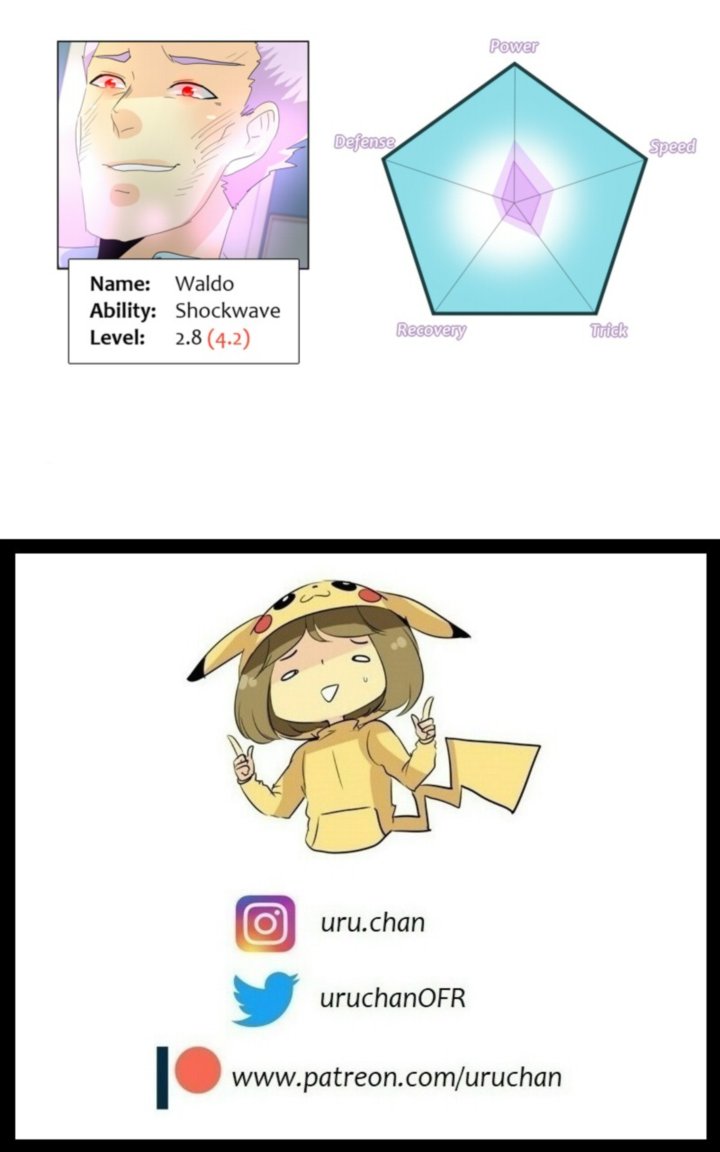Unordinary 102 132
