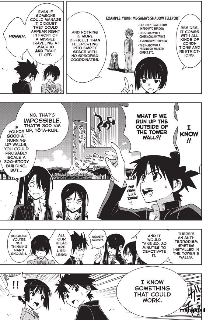 Uq Holder 143 14
