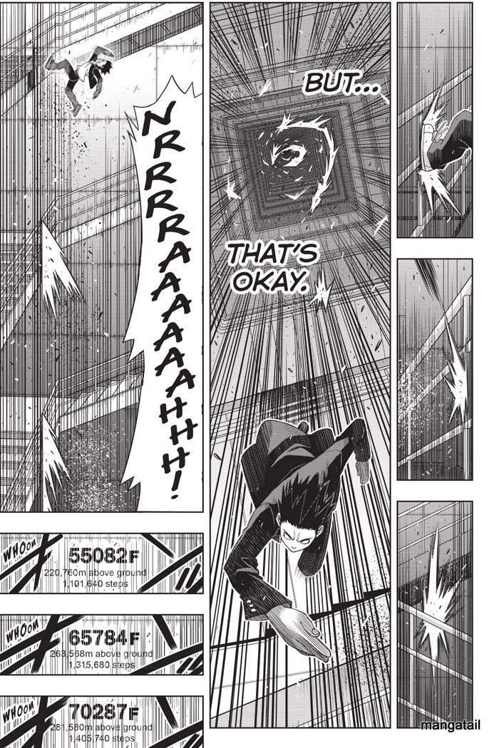 Uq Holder 143 38