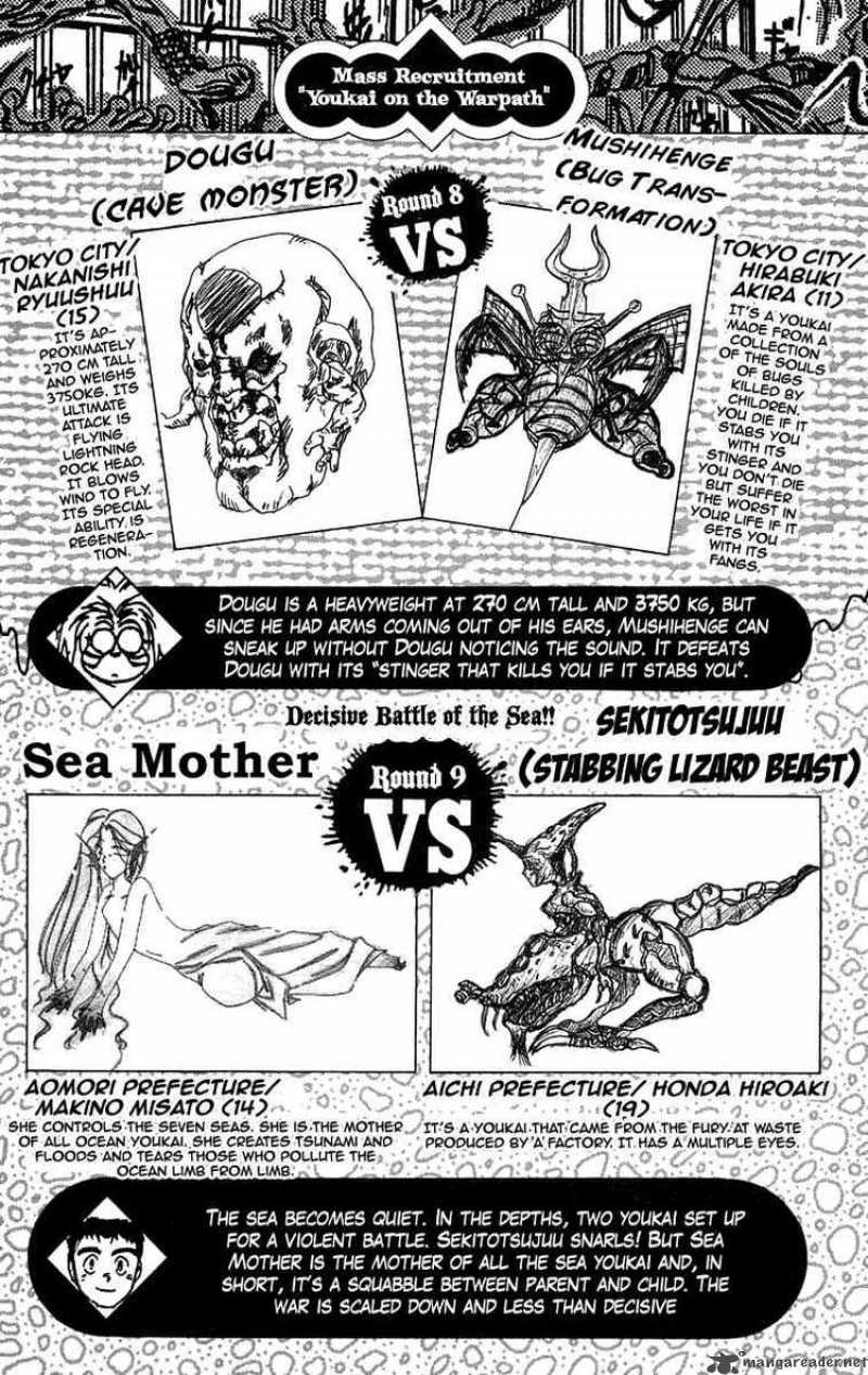 Ushio And Tora 88 19