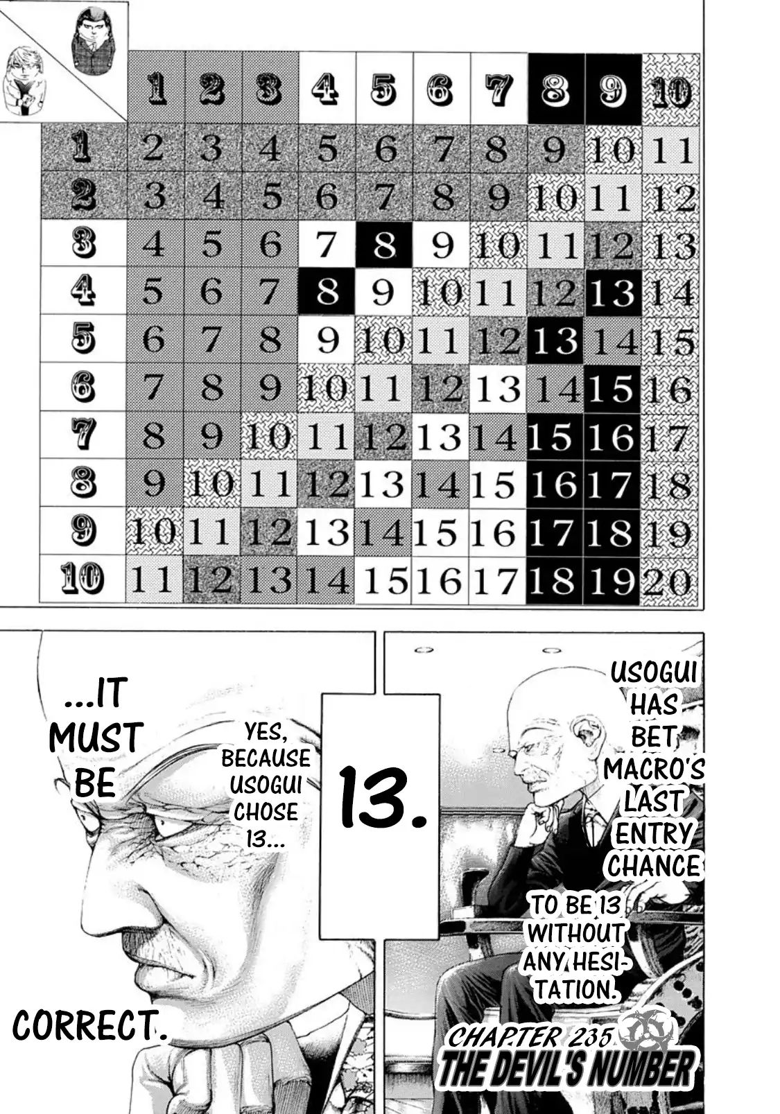 Usogui 235 1
