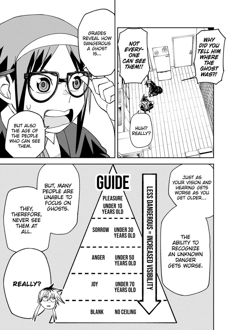 Wakeari Shinrei Mansion 7 7