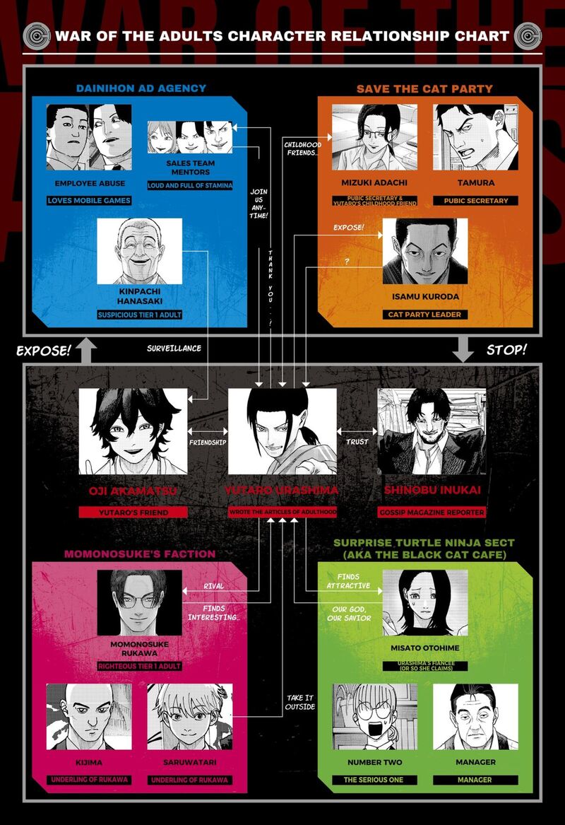 War Of The Adults 32 1