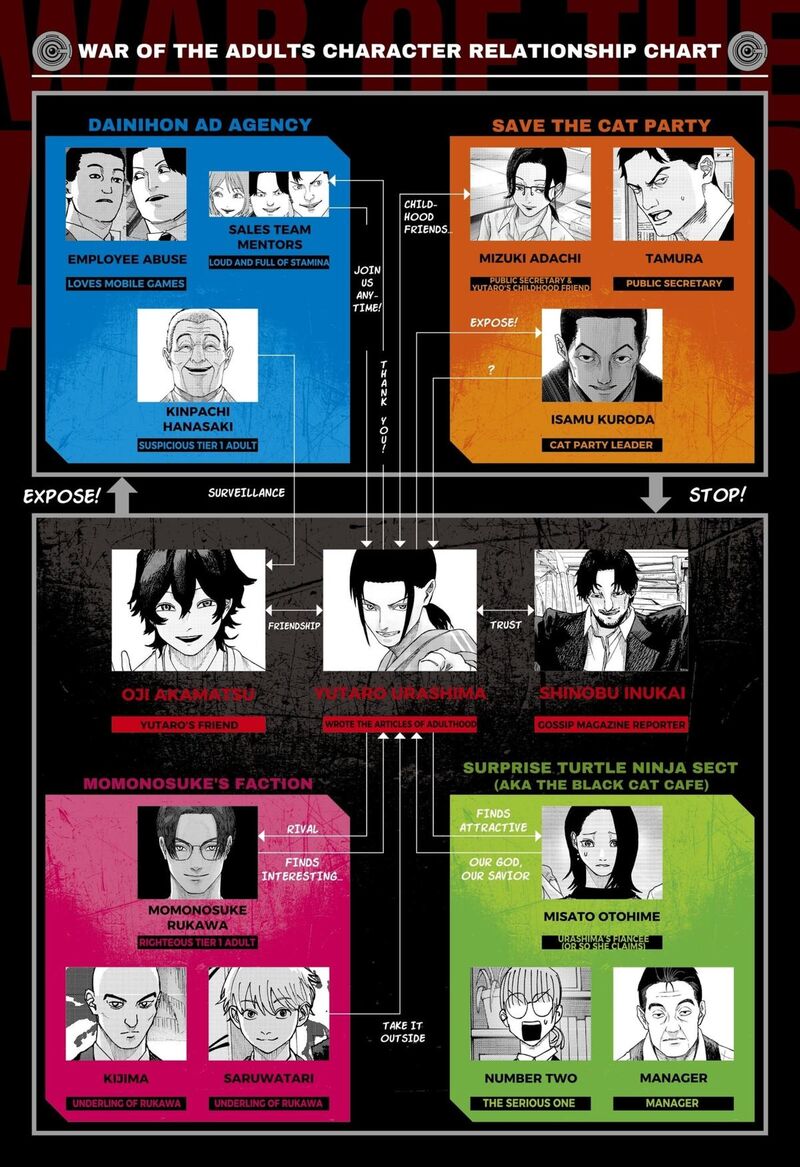 War Of The Adults 34 1