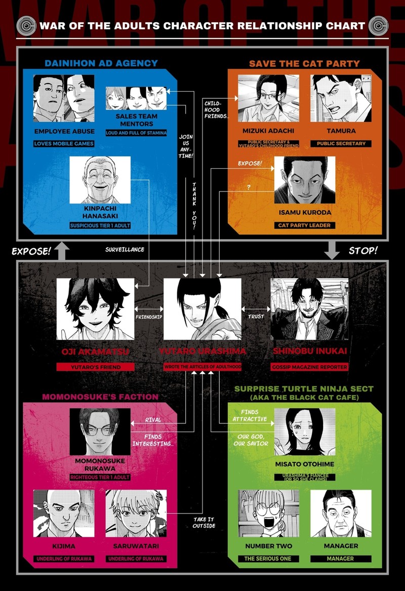 War Of The Adults 36 1