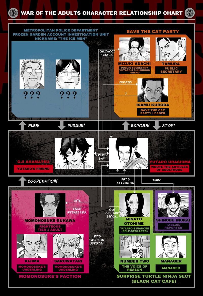 War Of The Adults 37 1