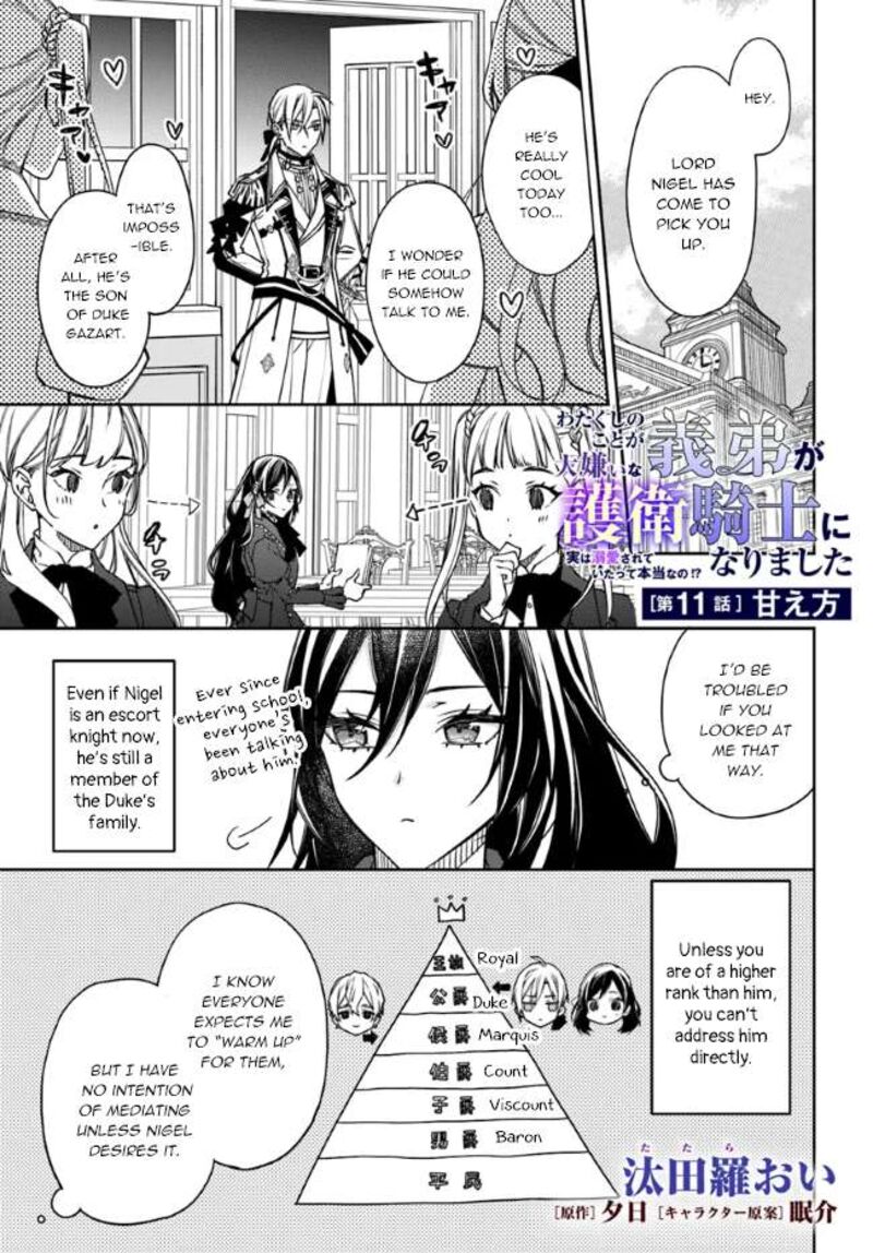 Watakushi No Koto Ga Daikirai Na Gitei Ga Goei Kishi Ni Narimashita 11 1