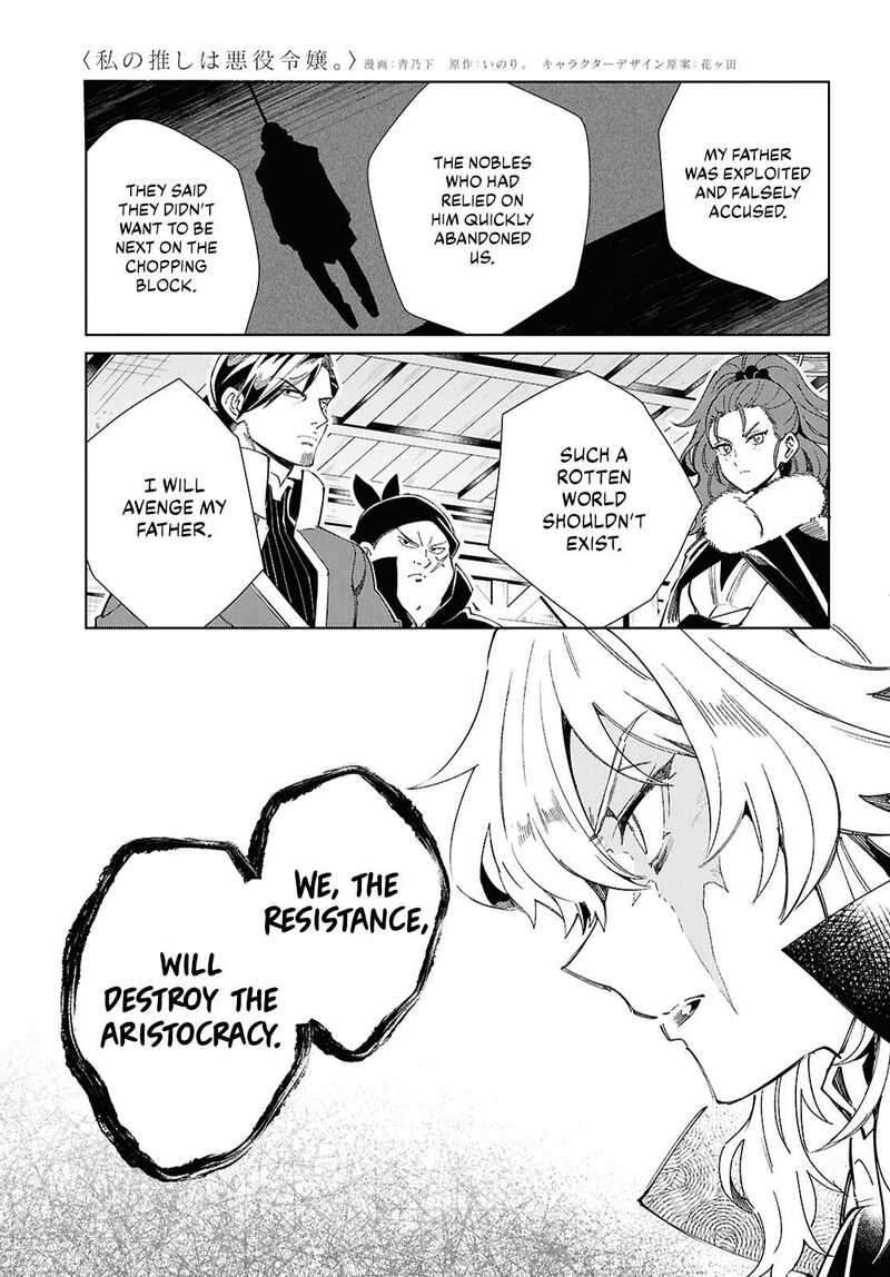 Watashi No Oshi Wa Akuyaku Reijou 47 8