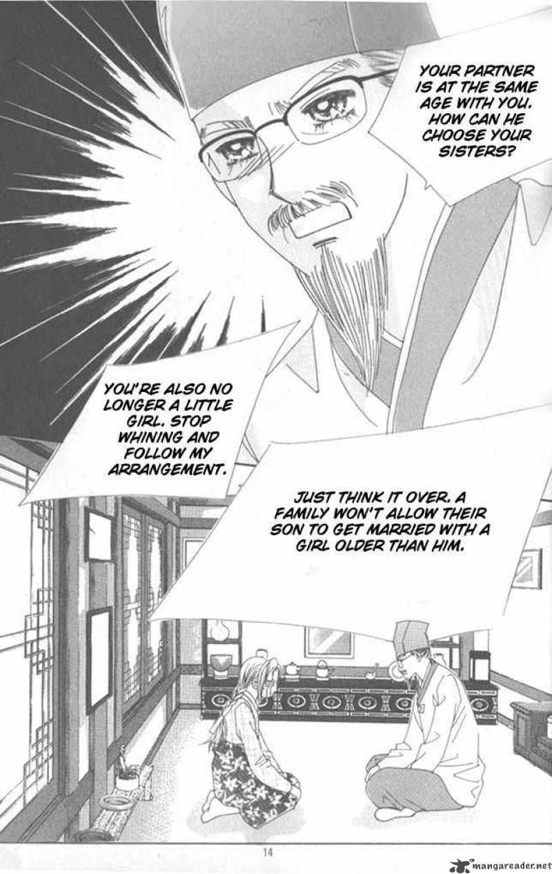 Ways Of The Jogang Jicheo 1 7