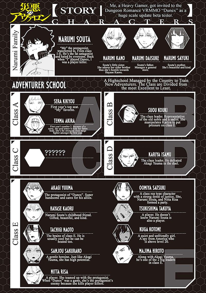 Wazawai No Avalon 81b 2