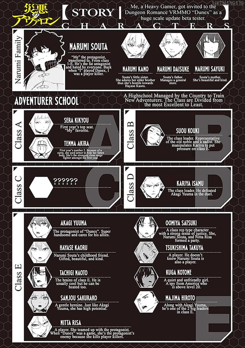 Wazawai No Avalon 82 1