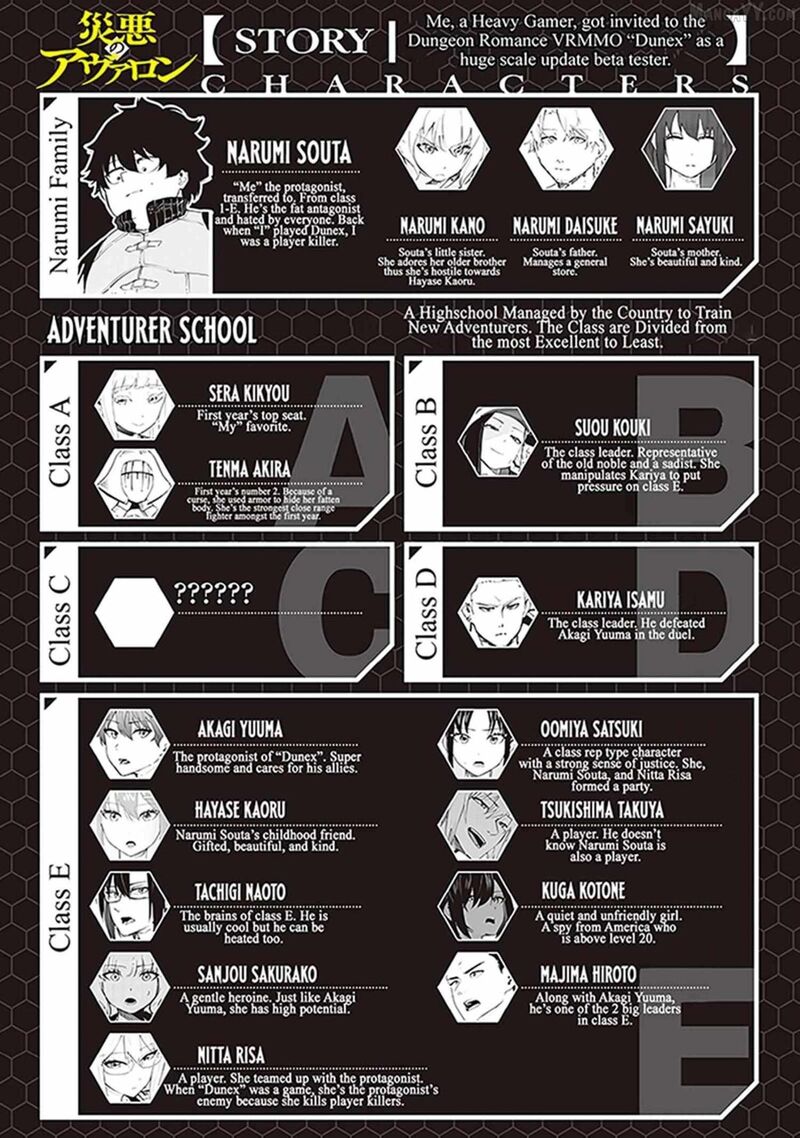 Wazawai No Avalon 83 1