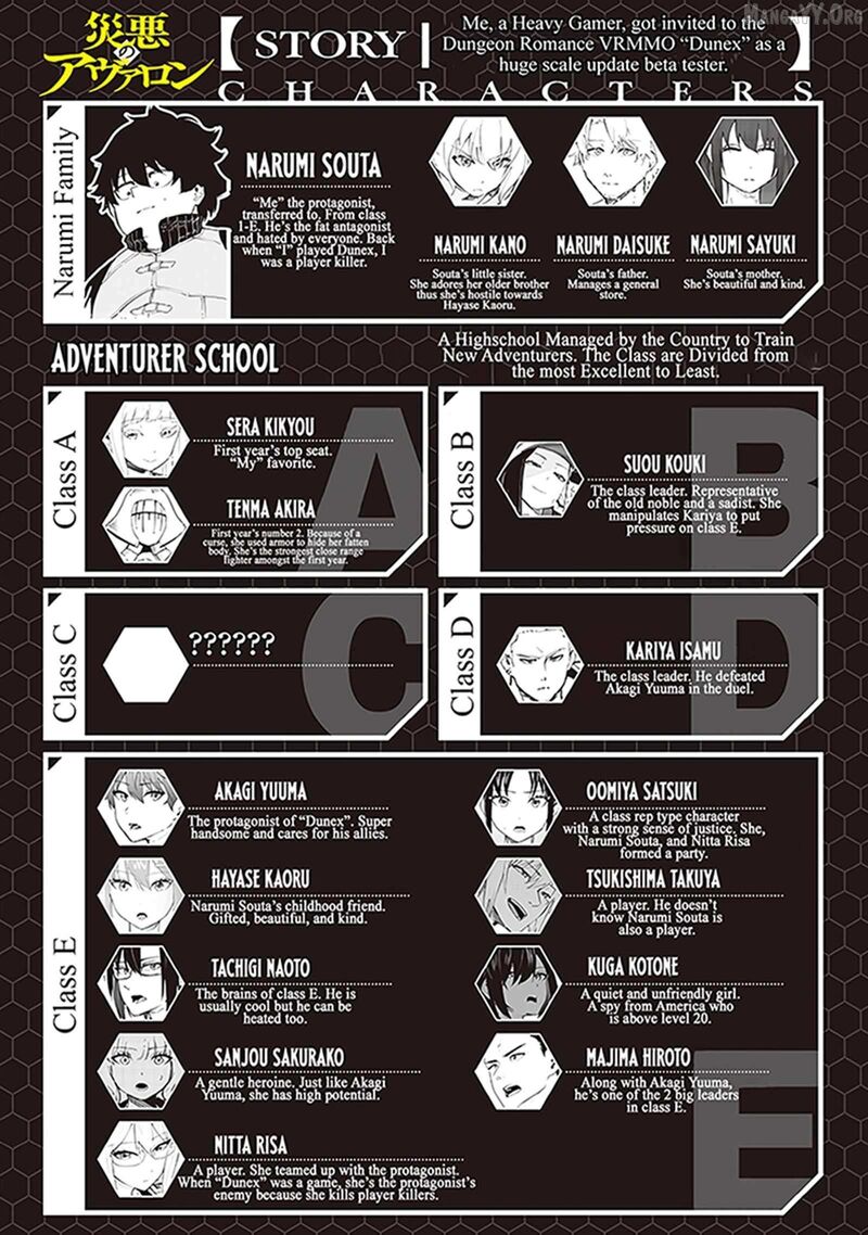 Wazawai No Avalon 85 2