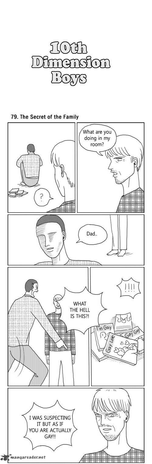 What Do The Teenage Boys Do 79 1