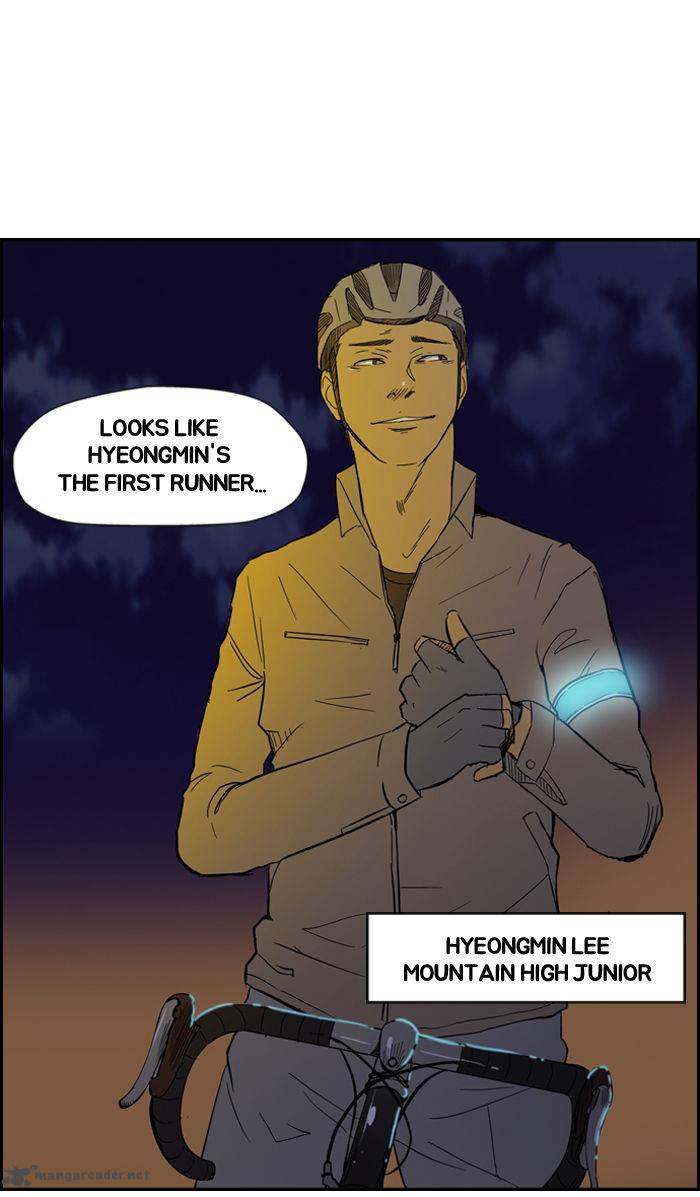 Wind Breaker 12 36