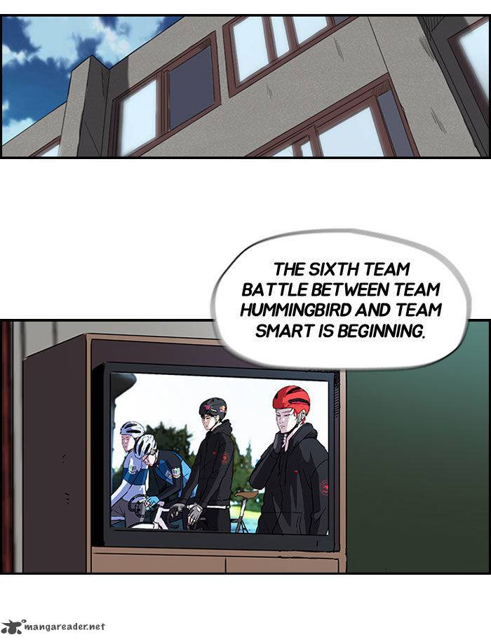 Wind Breaker 88 2