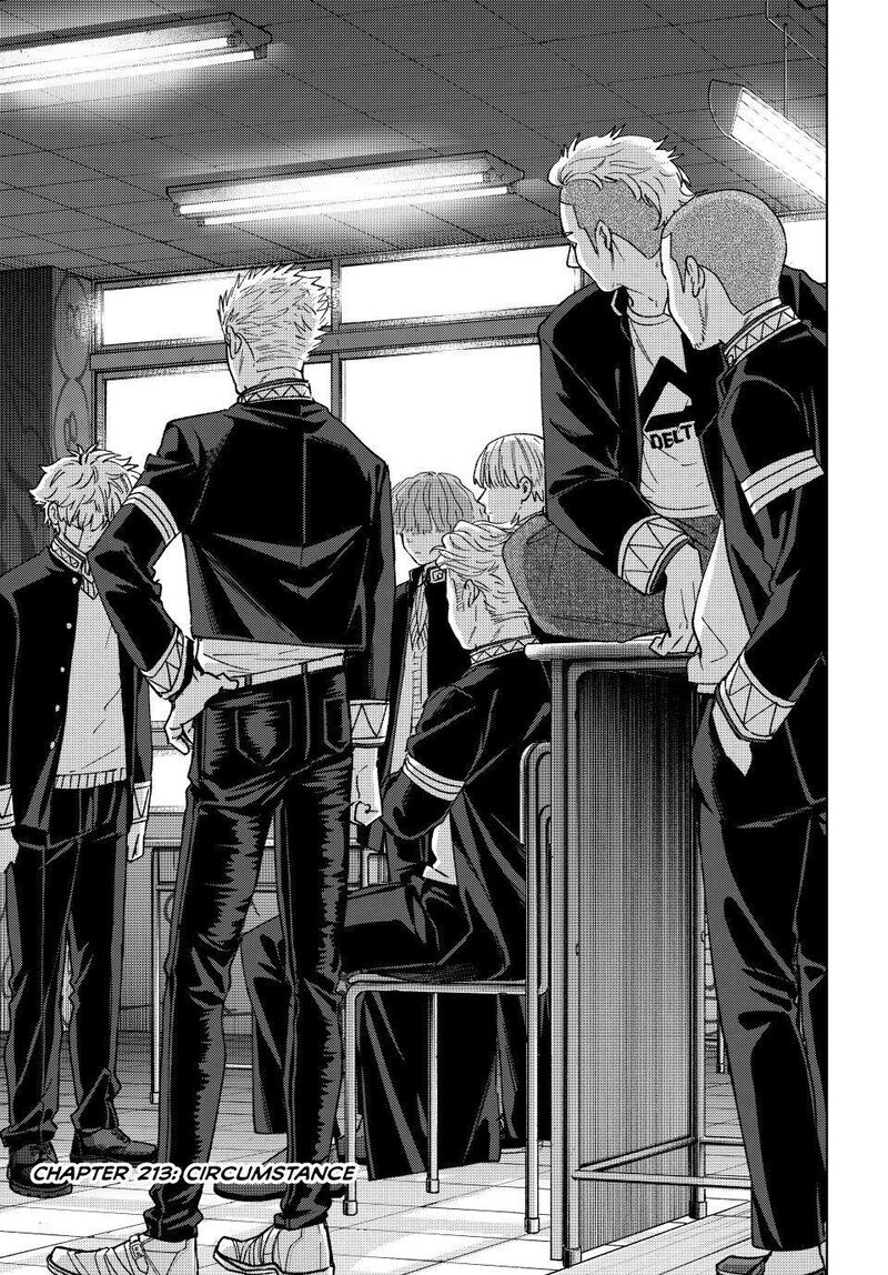 Wind Breaker Japan 213 1