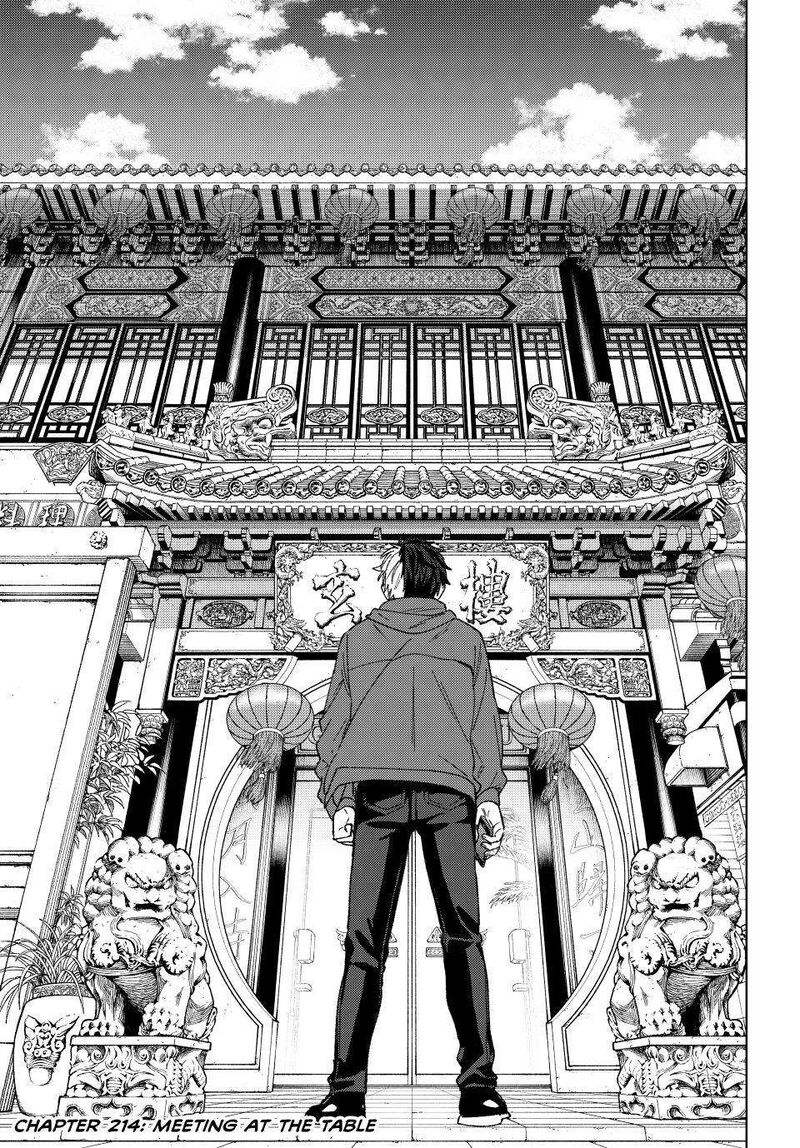 Wind Breaker Japan 214 1