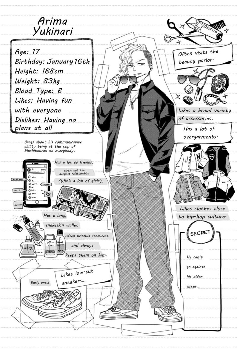 Wind Breaker Japan 32e 1