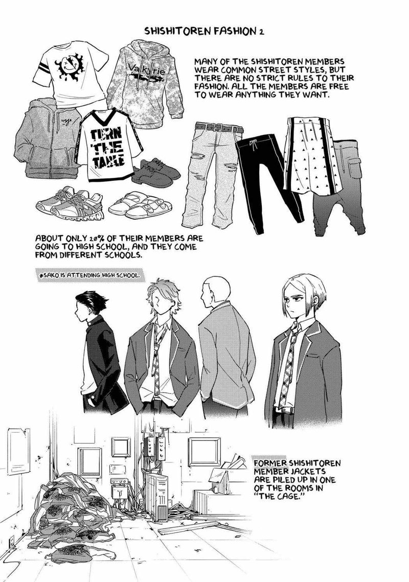 Wind Breaker Japan 44 20