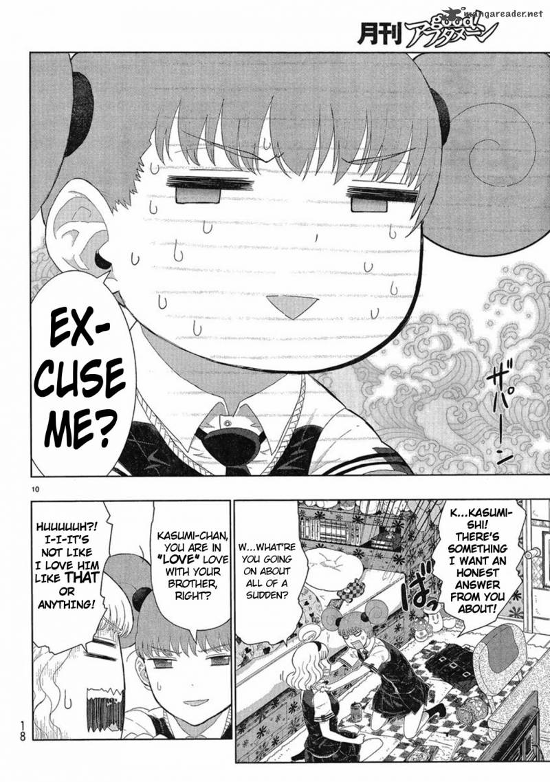 Witch Craft Works 31 10