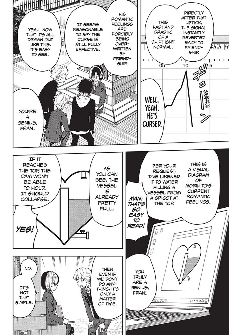 Witch Watch 106 2