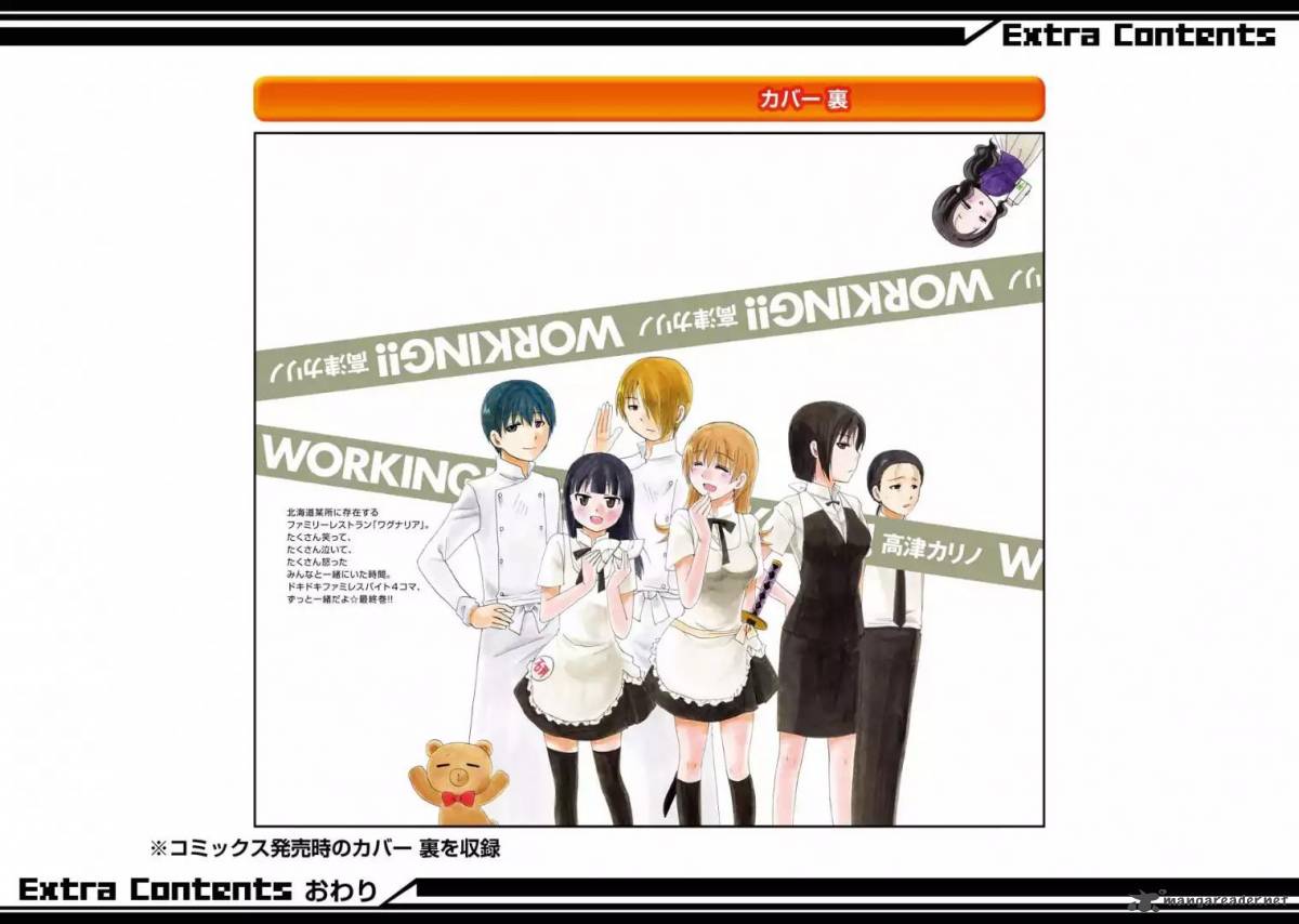 Working 252 23