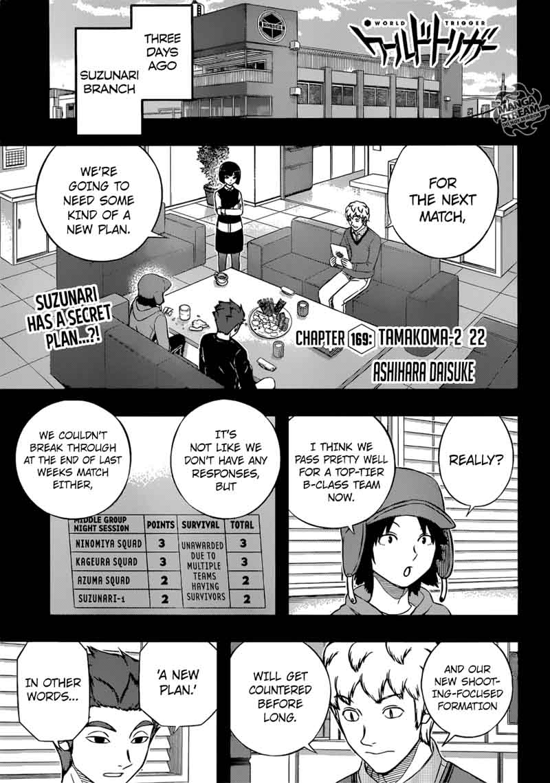 World Trigger 169 1