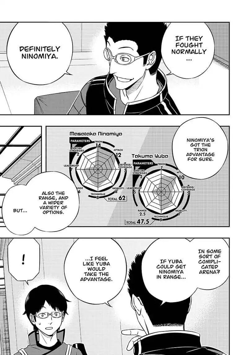 World Trigger 180 15