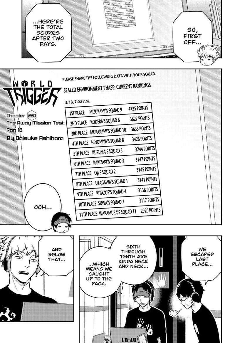 World Trigger 220 1