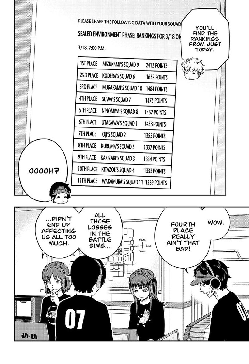 World Trigger 220 2