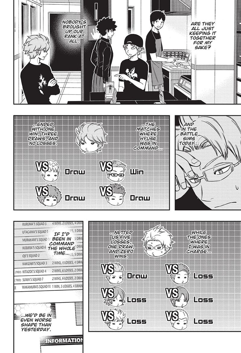 World Trigger 225 4