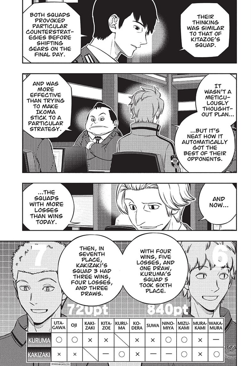 World Trigger 233 17