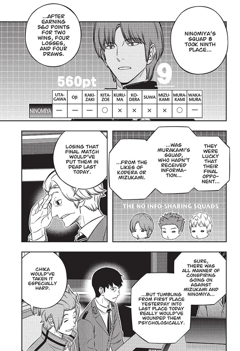 World Trigger 234 13