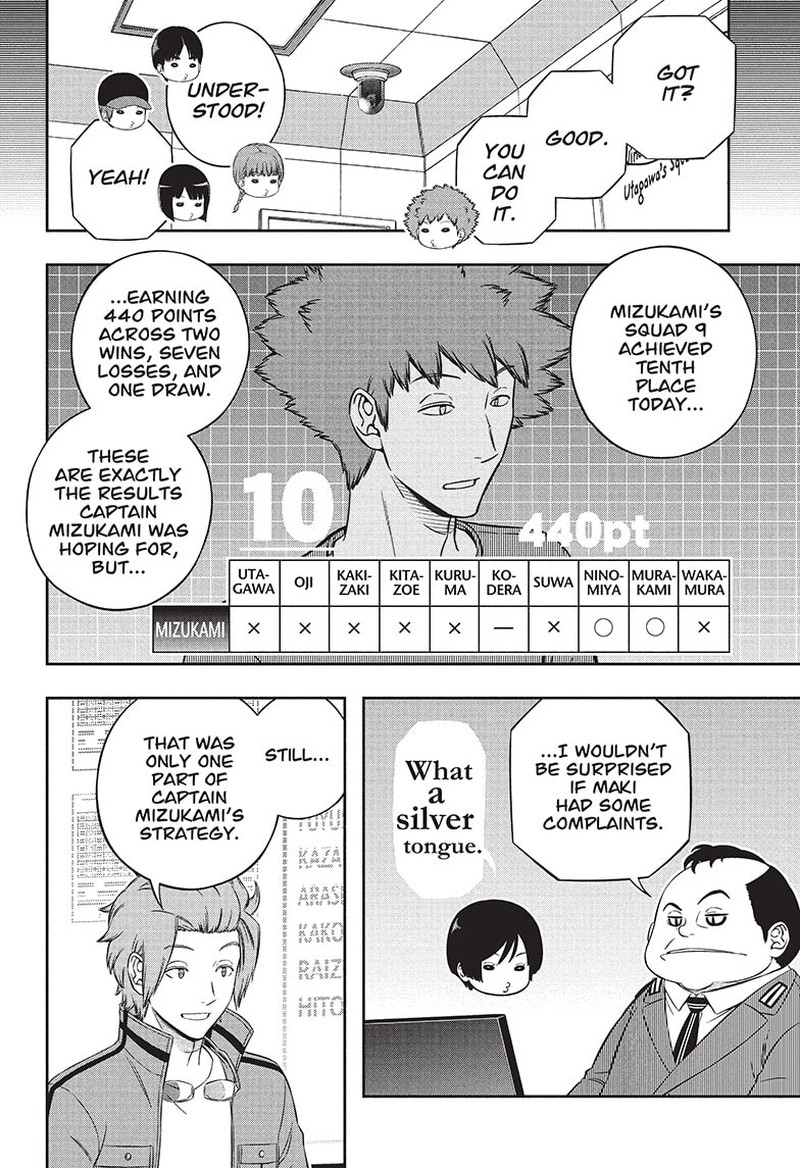 World Trigger 234 8
