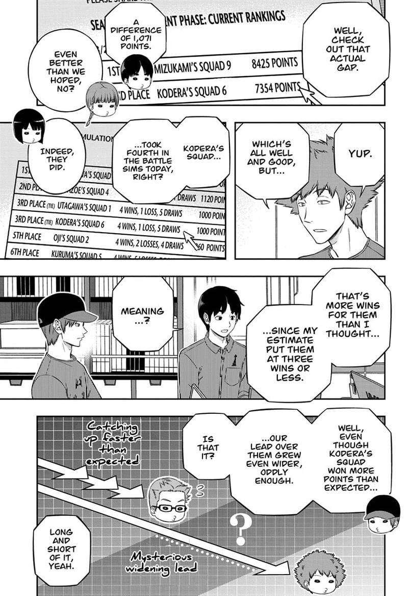 World Trigger 235 11