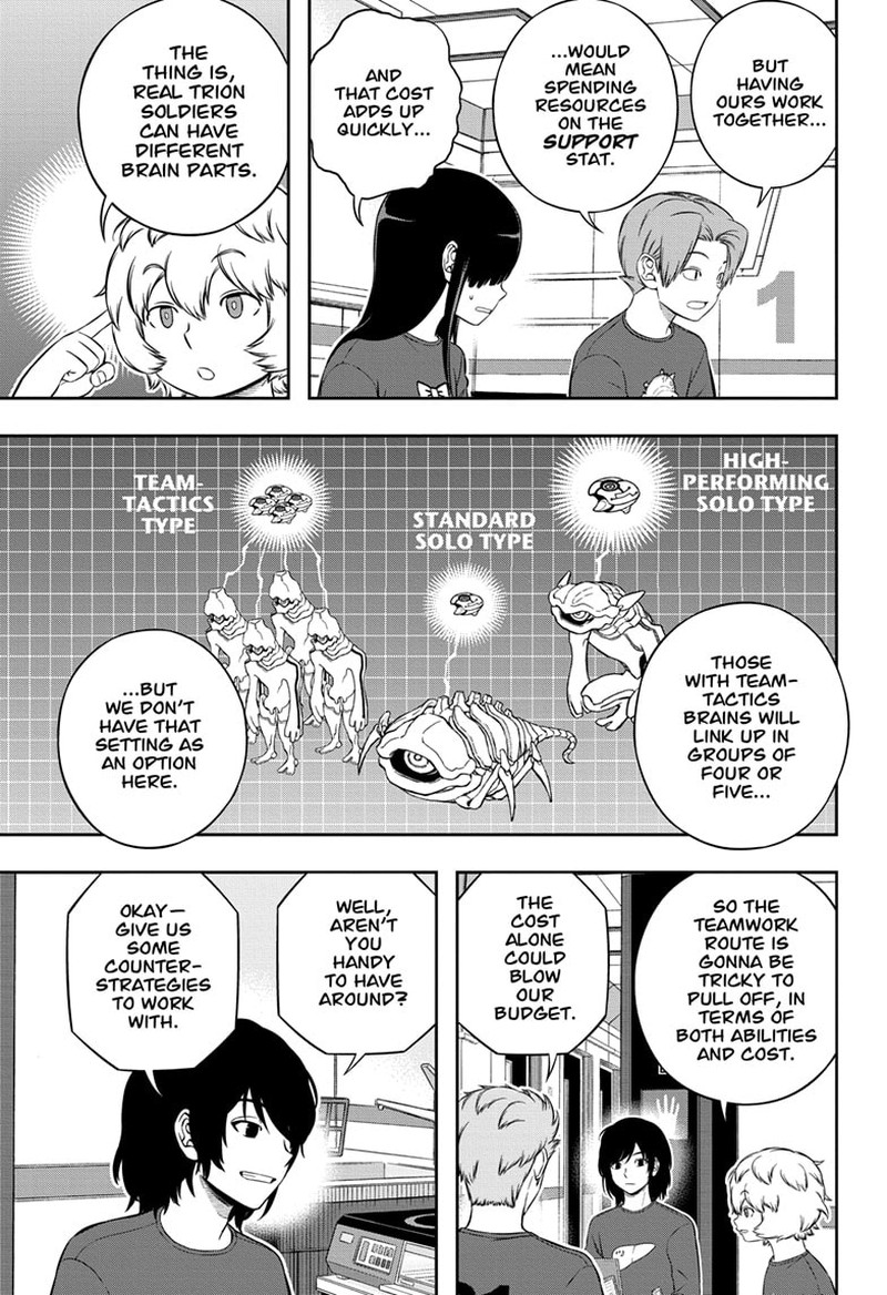 World Trigger 238 23