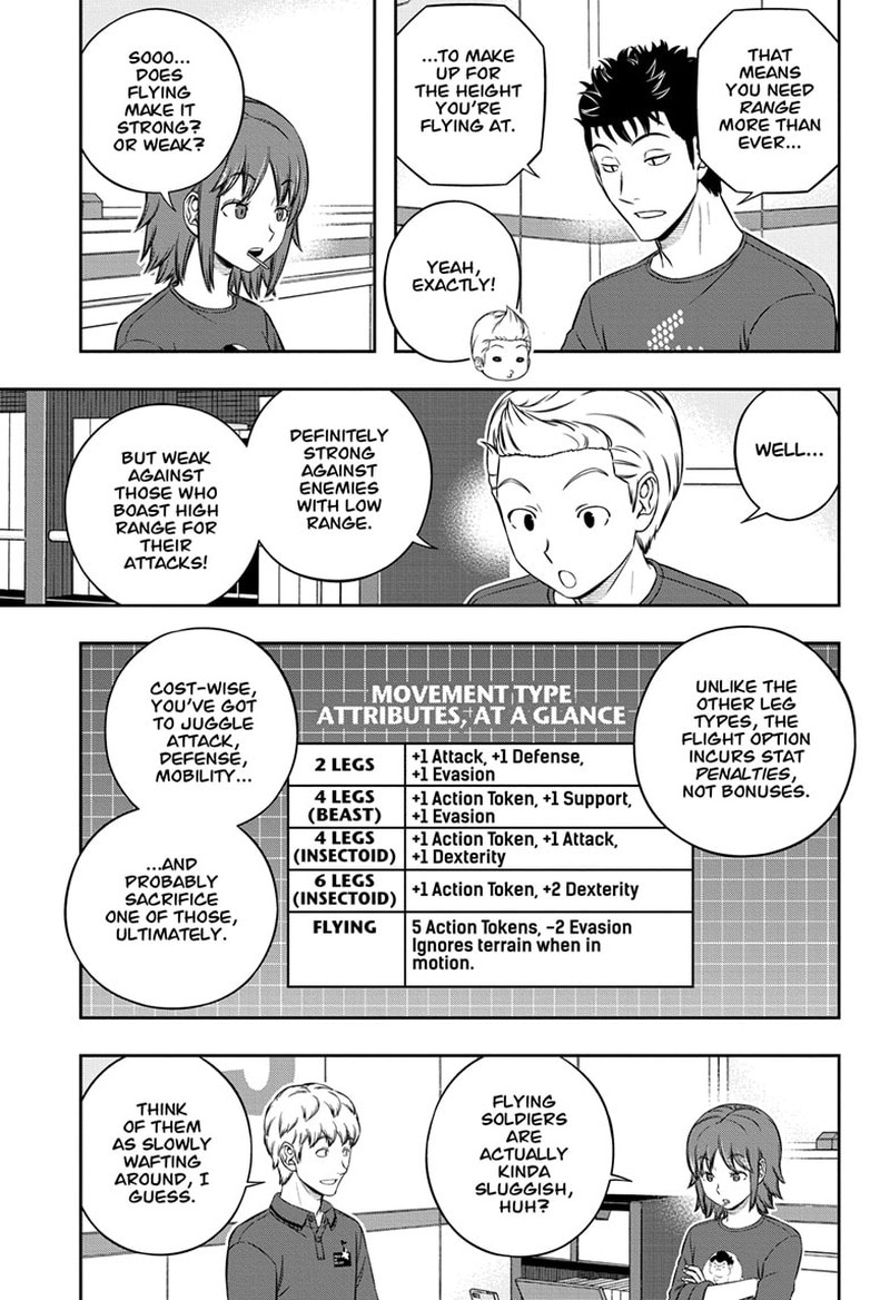 World Trigger 239 7
