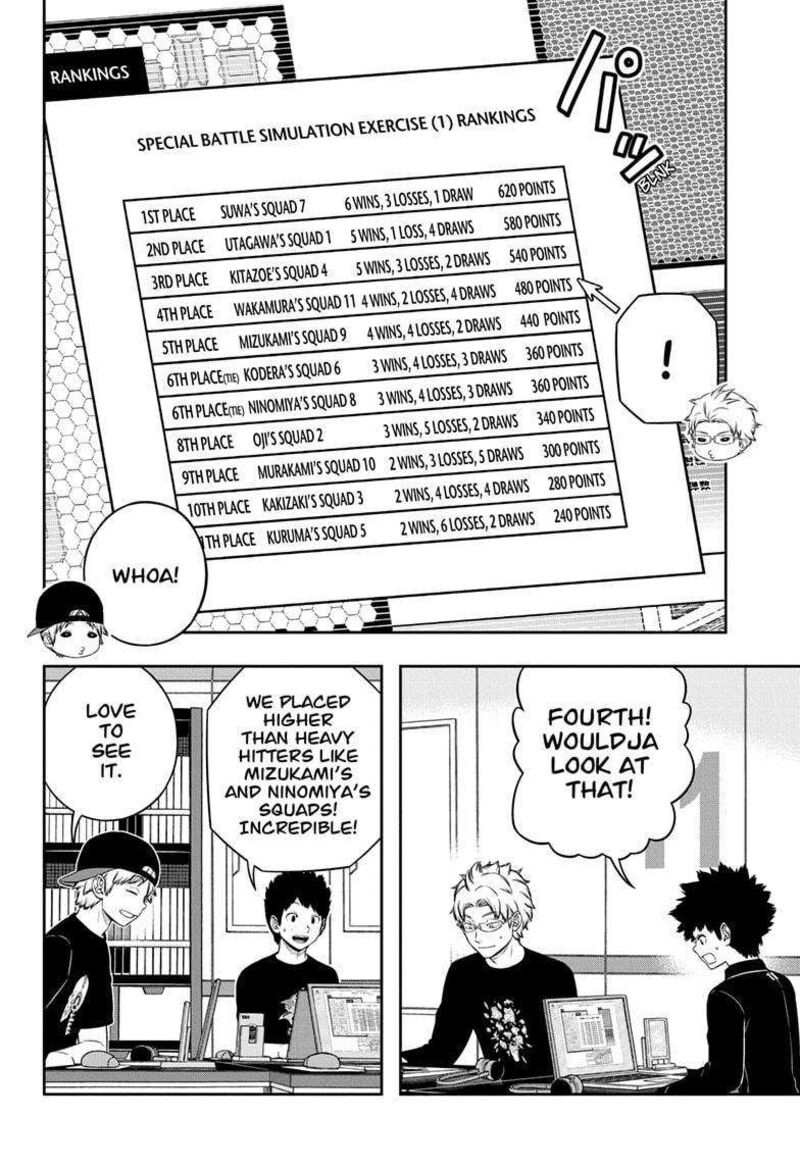 World Trigger 243 2