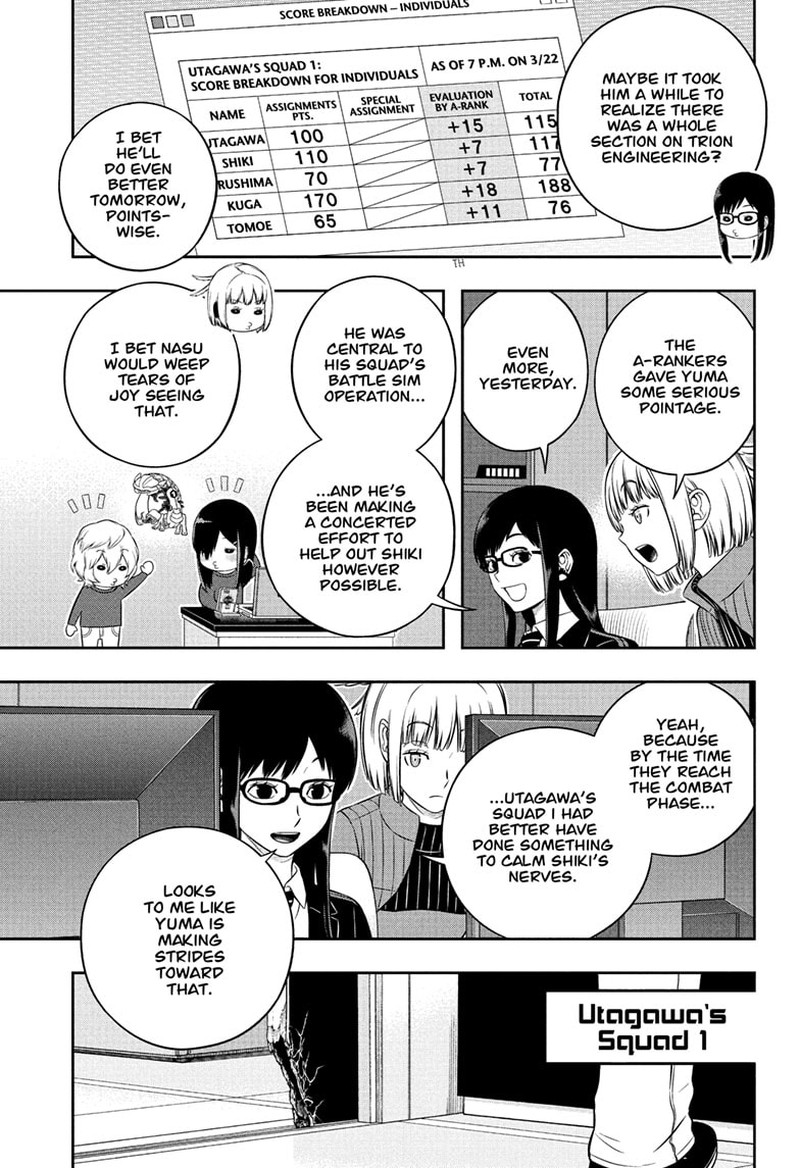 World Trigger 250 15