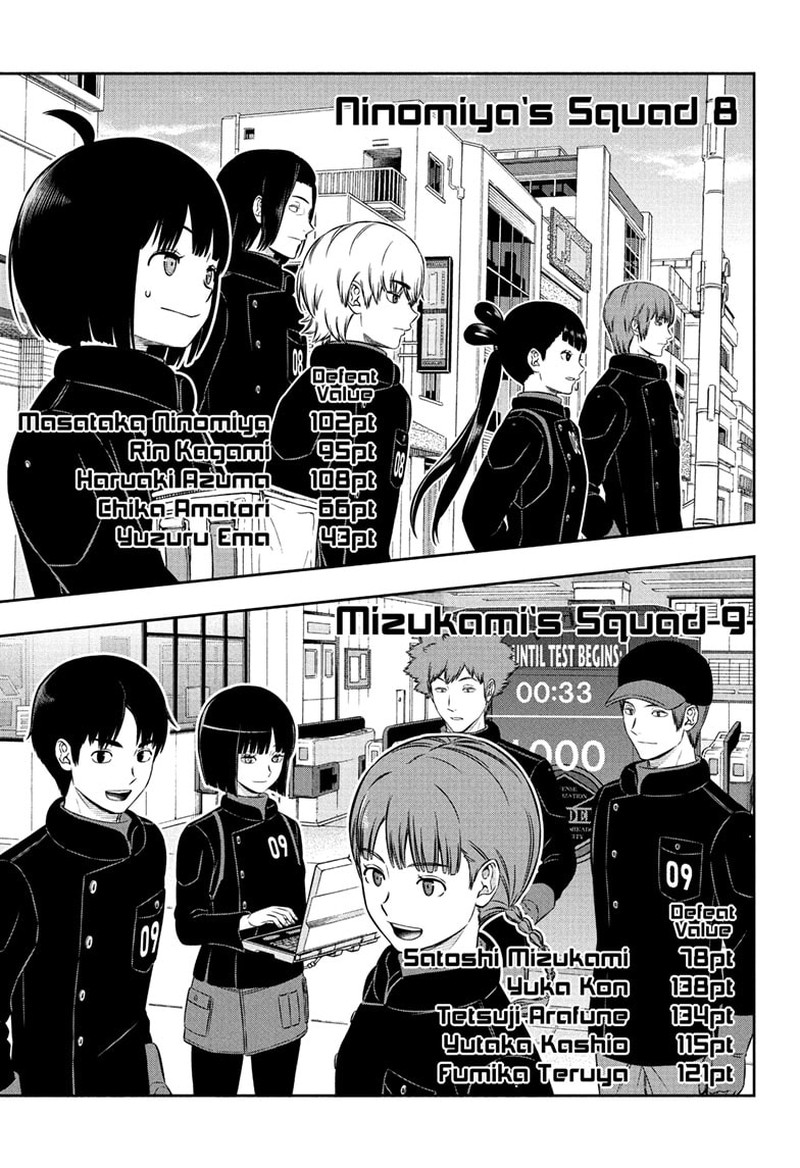 World Trigger 258 27