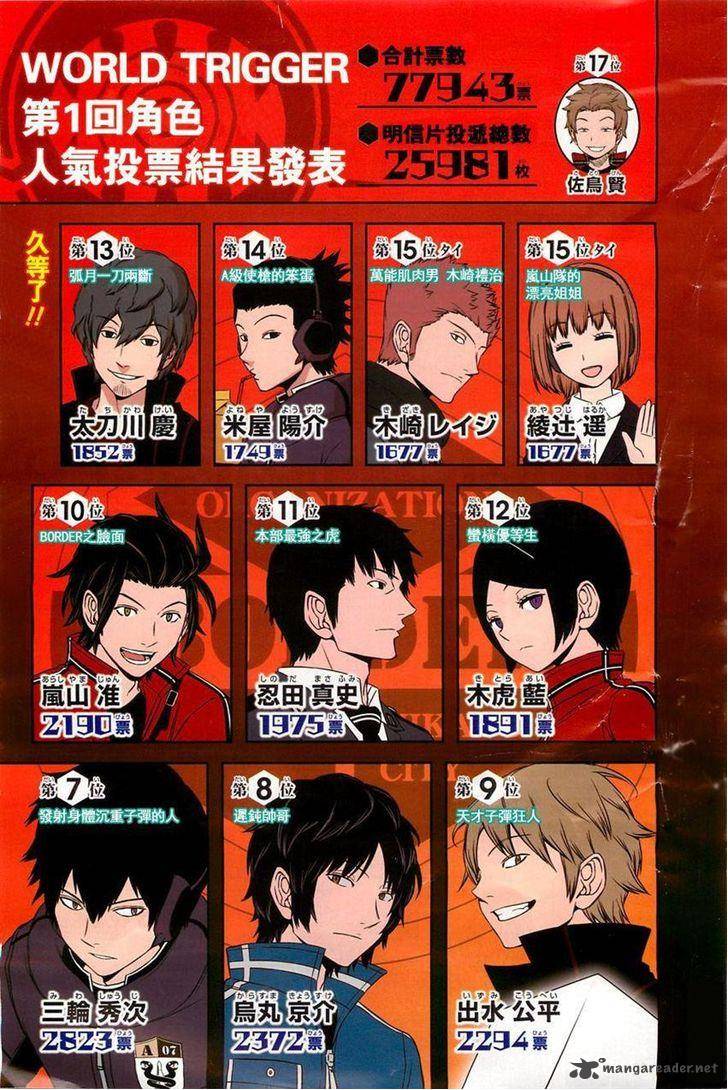World Trigger 63 3