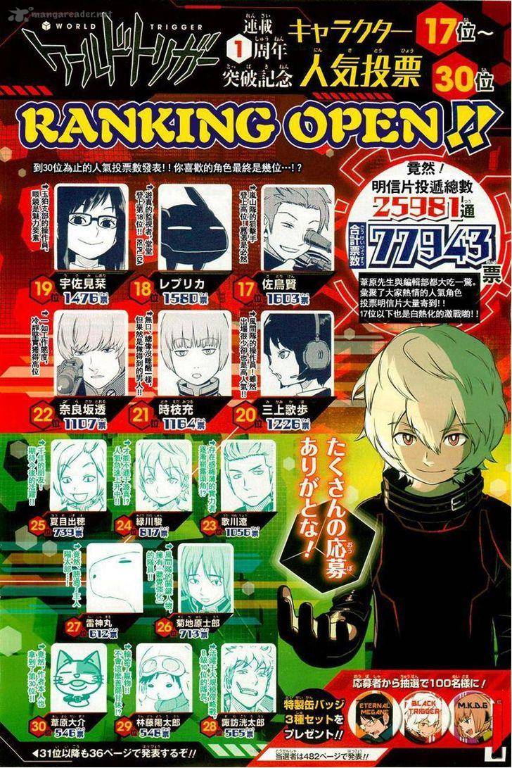 World Trigger 63 4