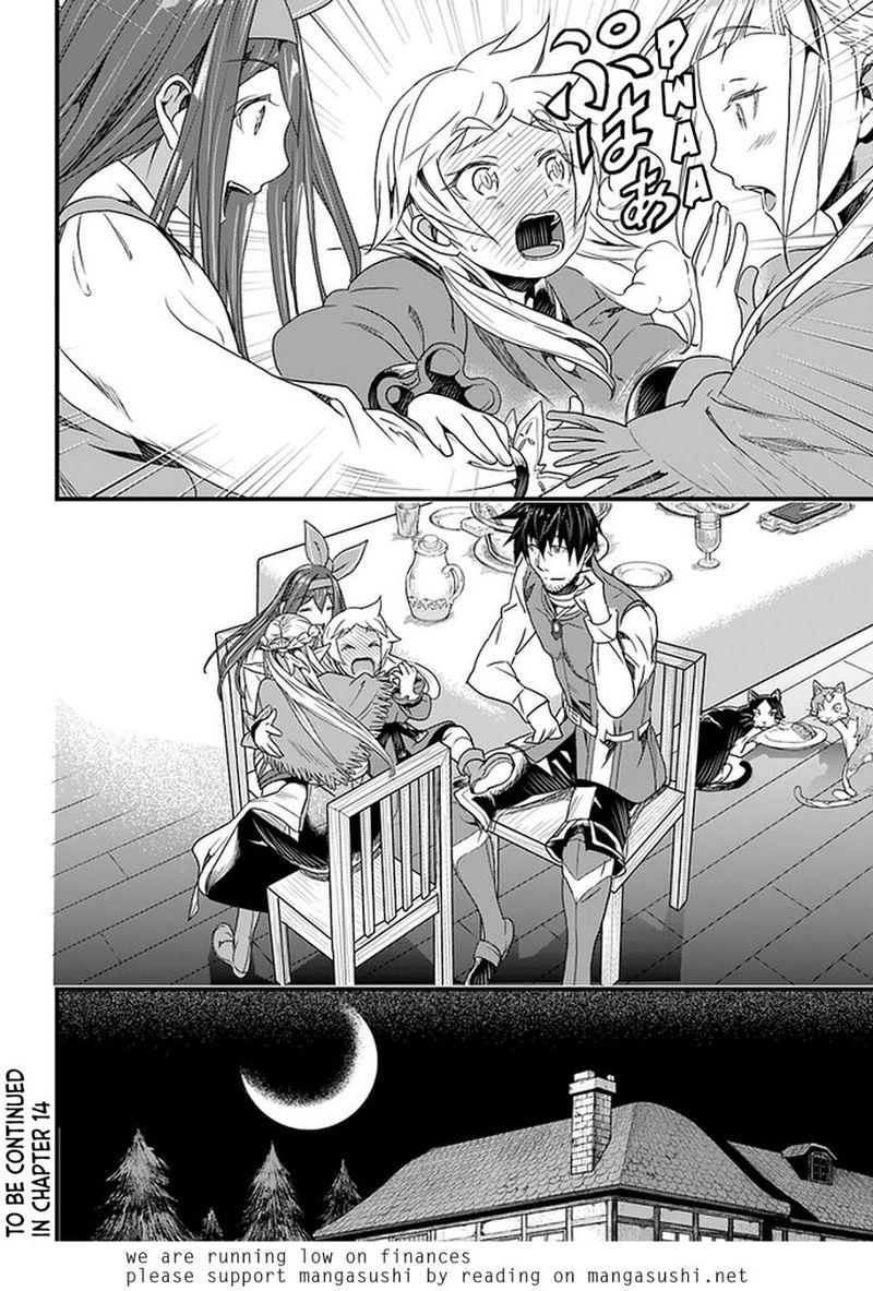 Yakudatazu Skill Ni Jinsei O Sosogikomi 25 Nen Imasara Saikyou No Boukentan Midori Kashi No Akira 13 24