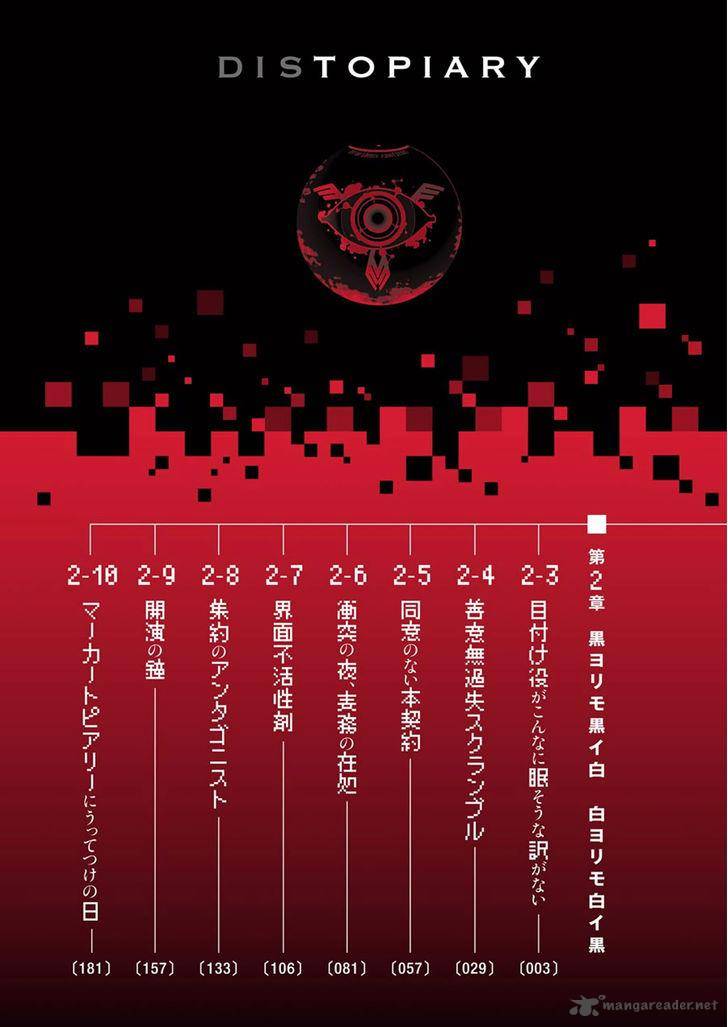 Yakushoku Distpiari Gesellshaft Blue 8 4