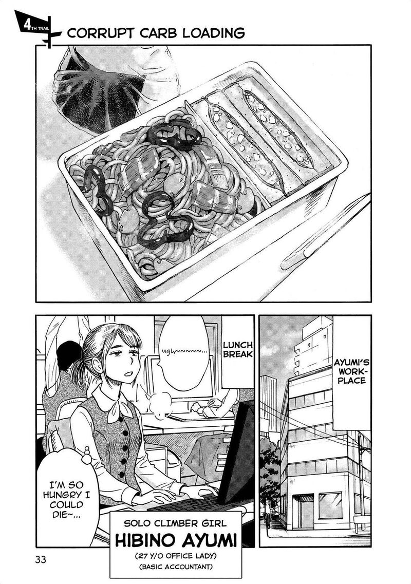 Yama To Shokuyoku To Watashi 4 1