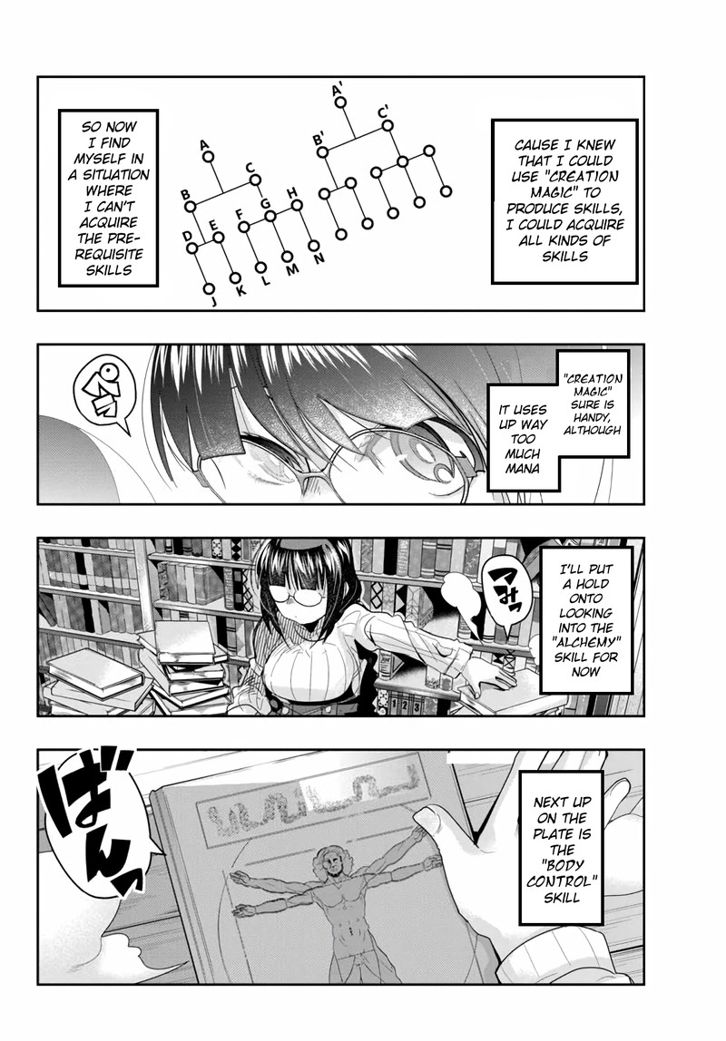 Yoku Wakaranai Keredo Isekai Ni Tensei Shiteita You Desu 20 4